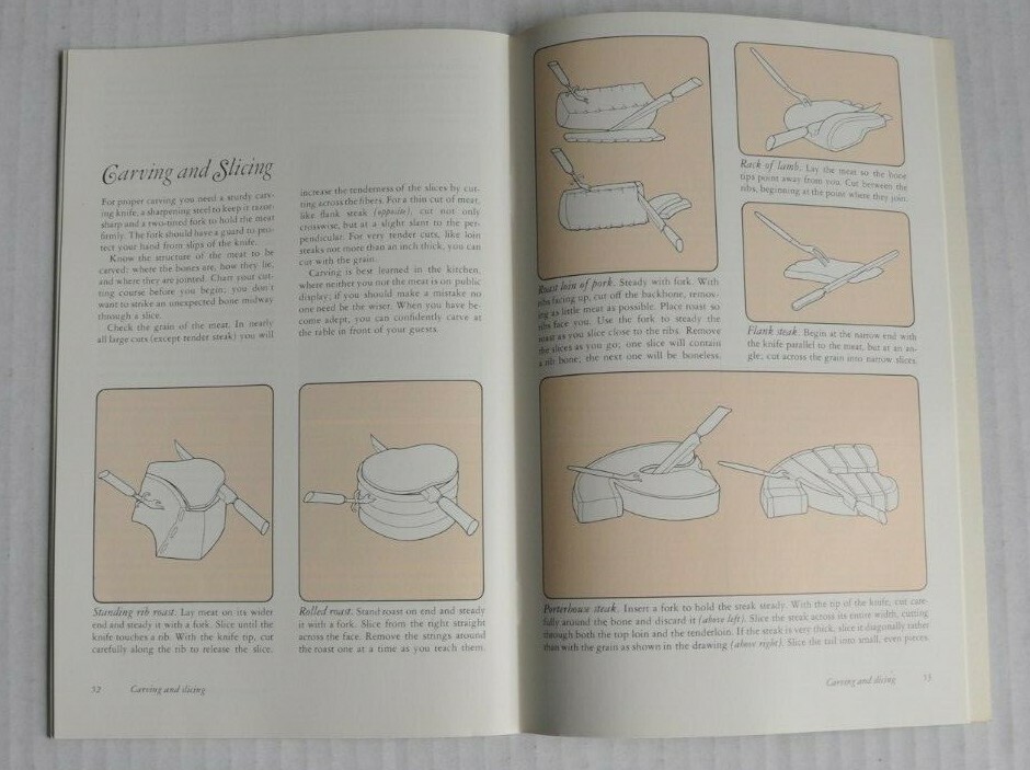 Kitchen Guide 1968 Foods of the World – Editors of Time Life PB Brochure