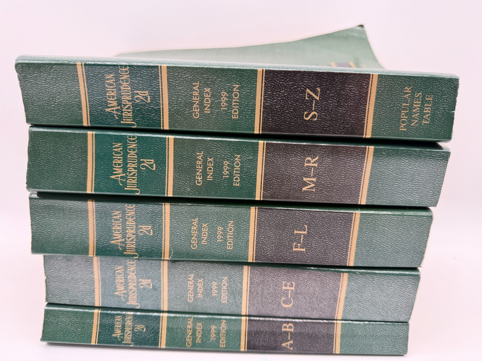 American Jurisprudence 2d General Index and Popular Names Table 1999 Edition