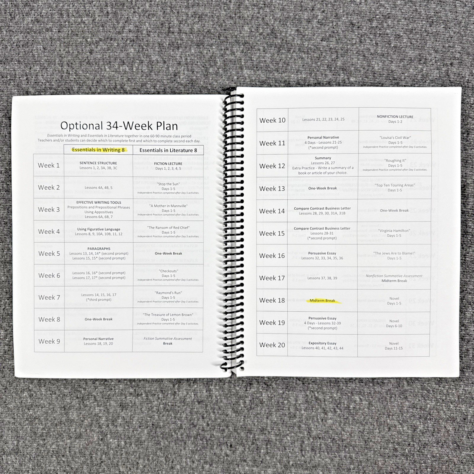 Essentials in Writing 8 Student book w/ Answer Key, 4 DVDs Matthew Stephens 2019