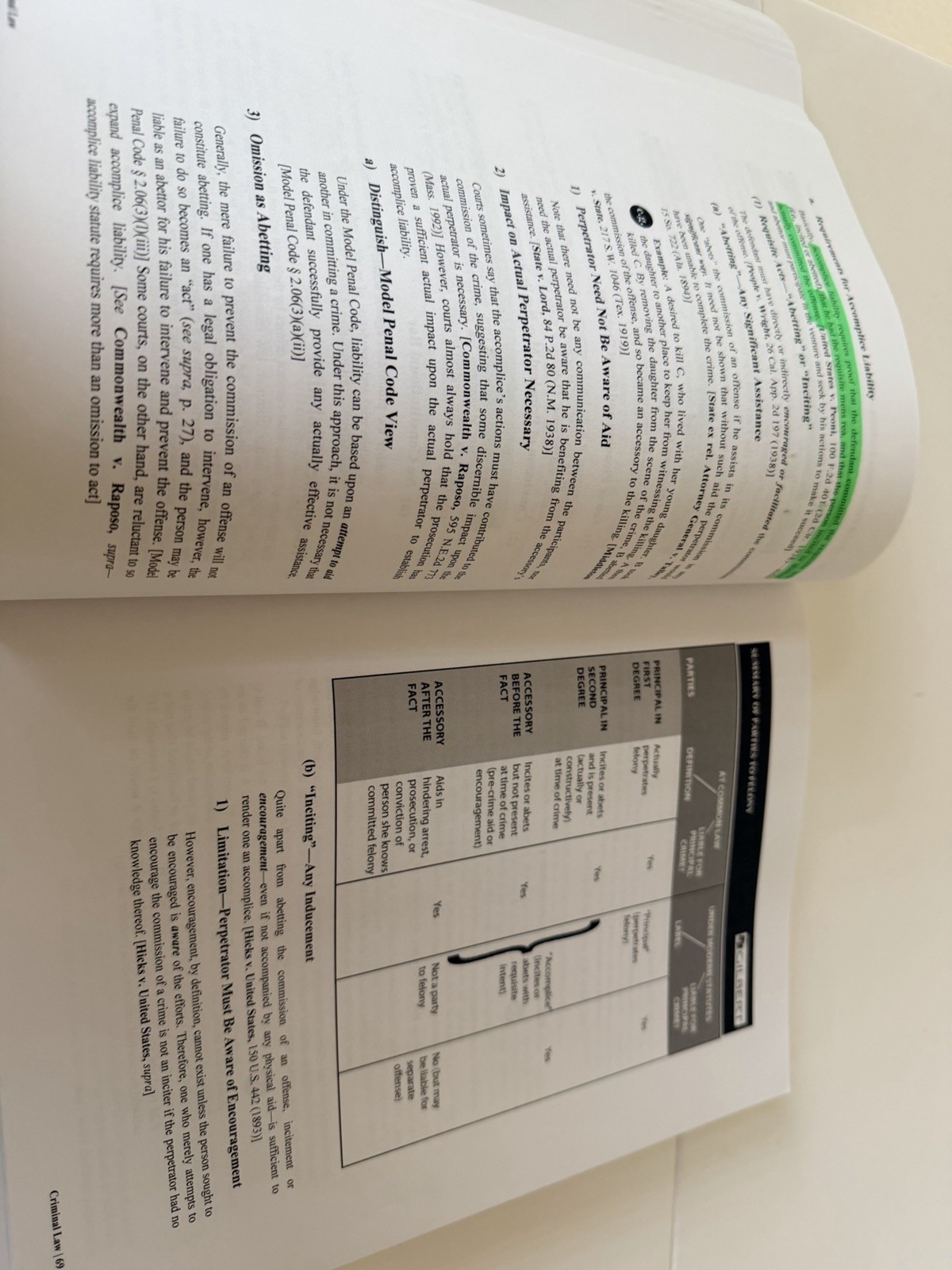 Gilbert Law Summaries Contracts 15th/Torts 25th/Criminal Law 19th PB 2021