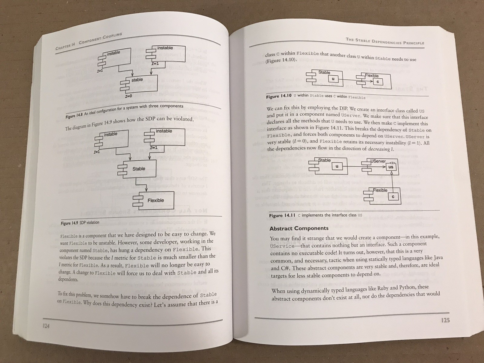 Clean Architecture – Robert C. Martin – 2018 – Software Structure and Design