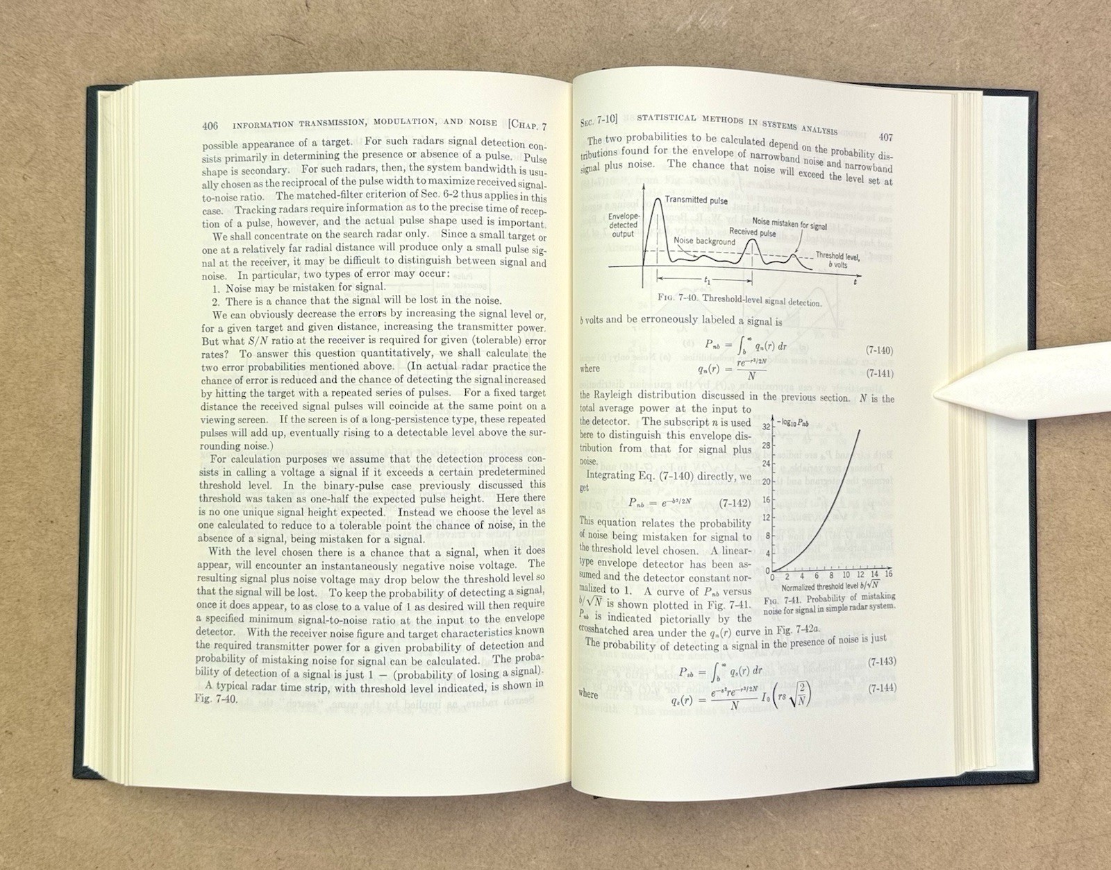 Vintage 1959 Information Transmission, Modulation and Noise by Schwartz HCVG 1st