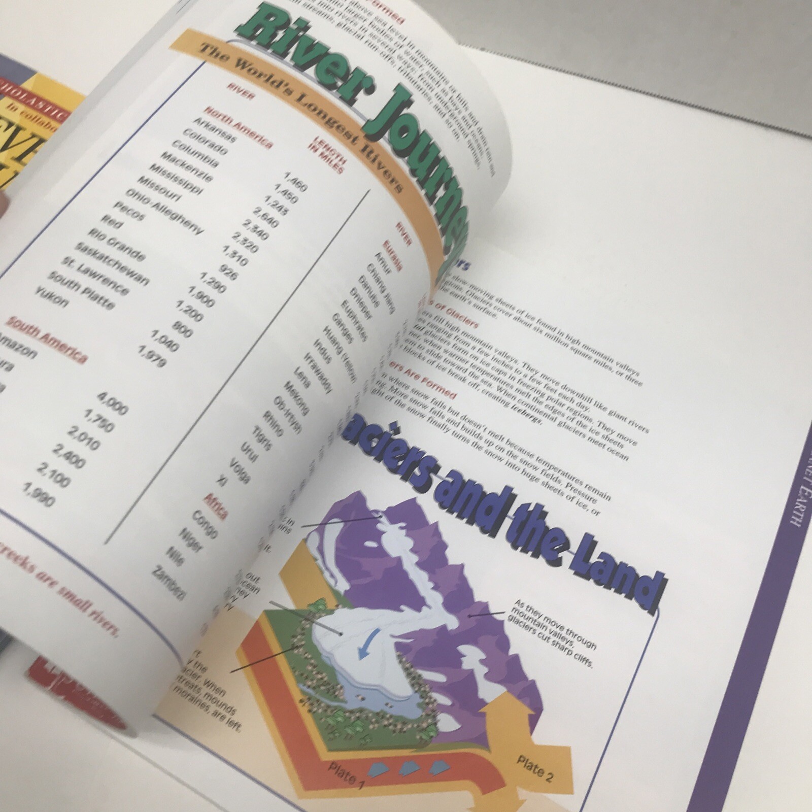 Homework Reference Ser.: Math And Science by Anne Zelman and Kate Kelly 2 Books