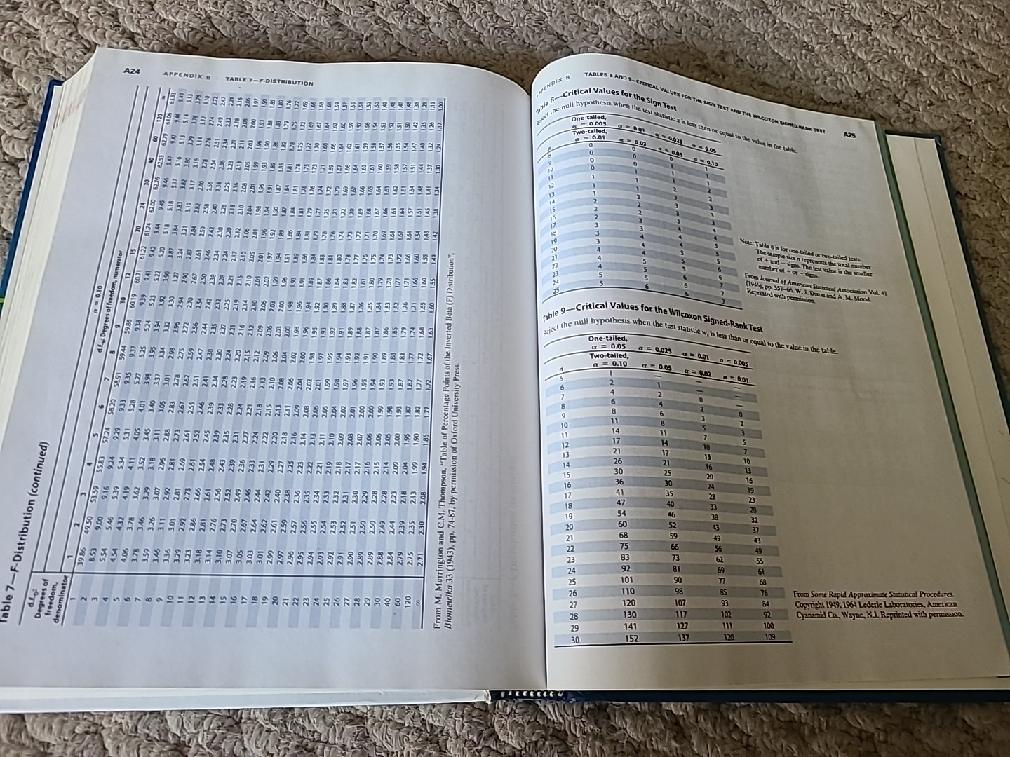 Elementary Statistics : Picturing the World by Betsy Farber & Ron Larson 6th Ed