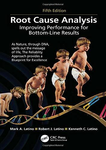 Root Cause Analysis: Improving Performance for , Latino, Latino, Lat HB**