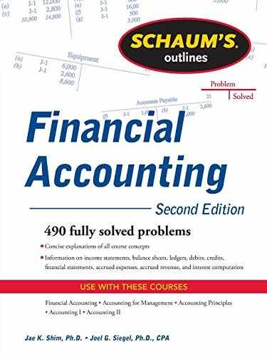 Schaum’s Outline of Financial – Paperback, by Shim Jae K.; – Very Good