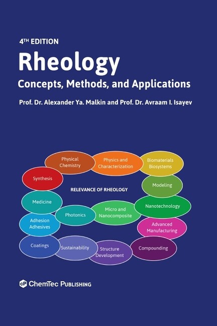 Rheology: Concepts, Methods, And Applications