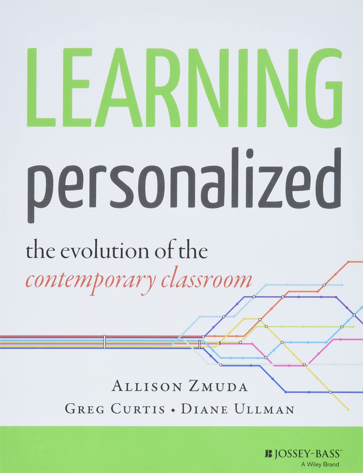Learning Personalized: The Evolution of the Contemporary Classroom