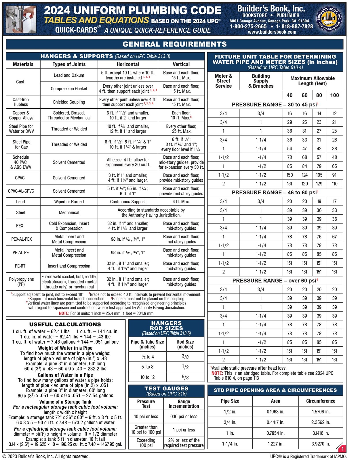 2024 Uniform Plumbing Code Tables & Equations Quick-Card by Inc. Builder’s Book