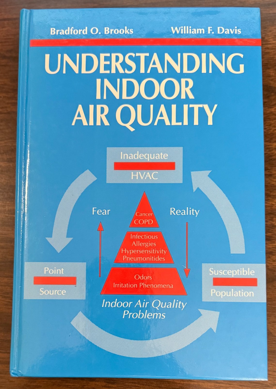 UNDERSTANDING INDOOR AIR QUALITY (TELFORD PRESS) By Bradford O. Brooks PRE-OWNED