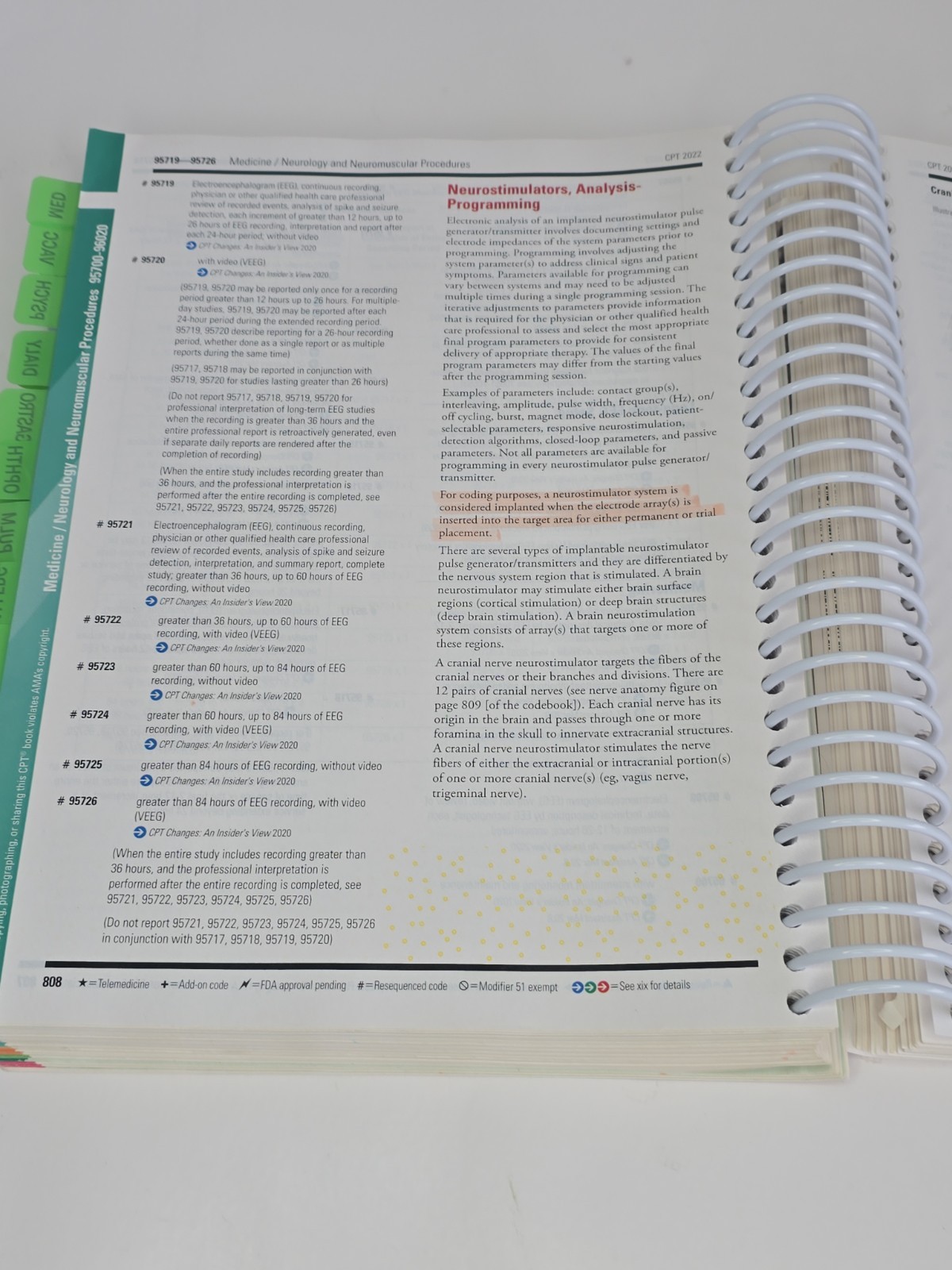 AMA CPT 2022 Professional Edition Spiral Medical Coding Code Book Tabbed