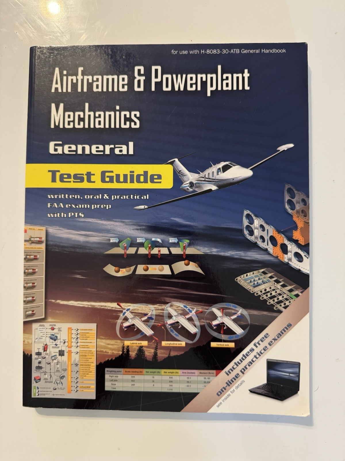 Airframe & Powerplant Mechanics General Test Guide, oral & practical FAA exam pr