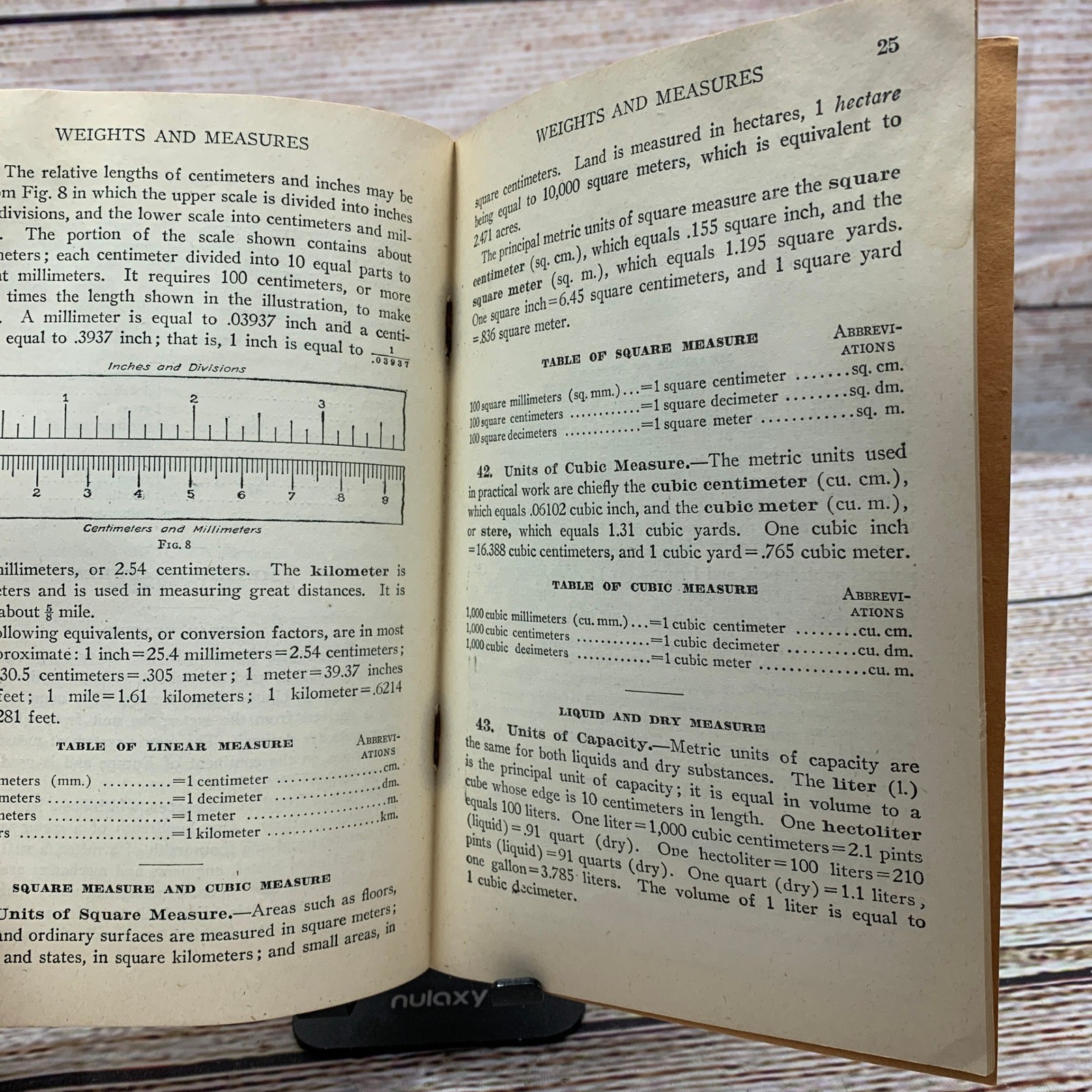 International Correspondence Schools Weights and Measures Book 1945 Edition