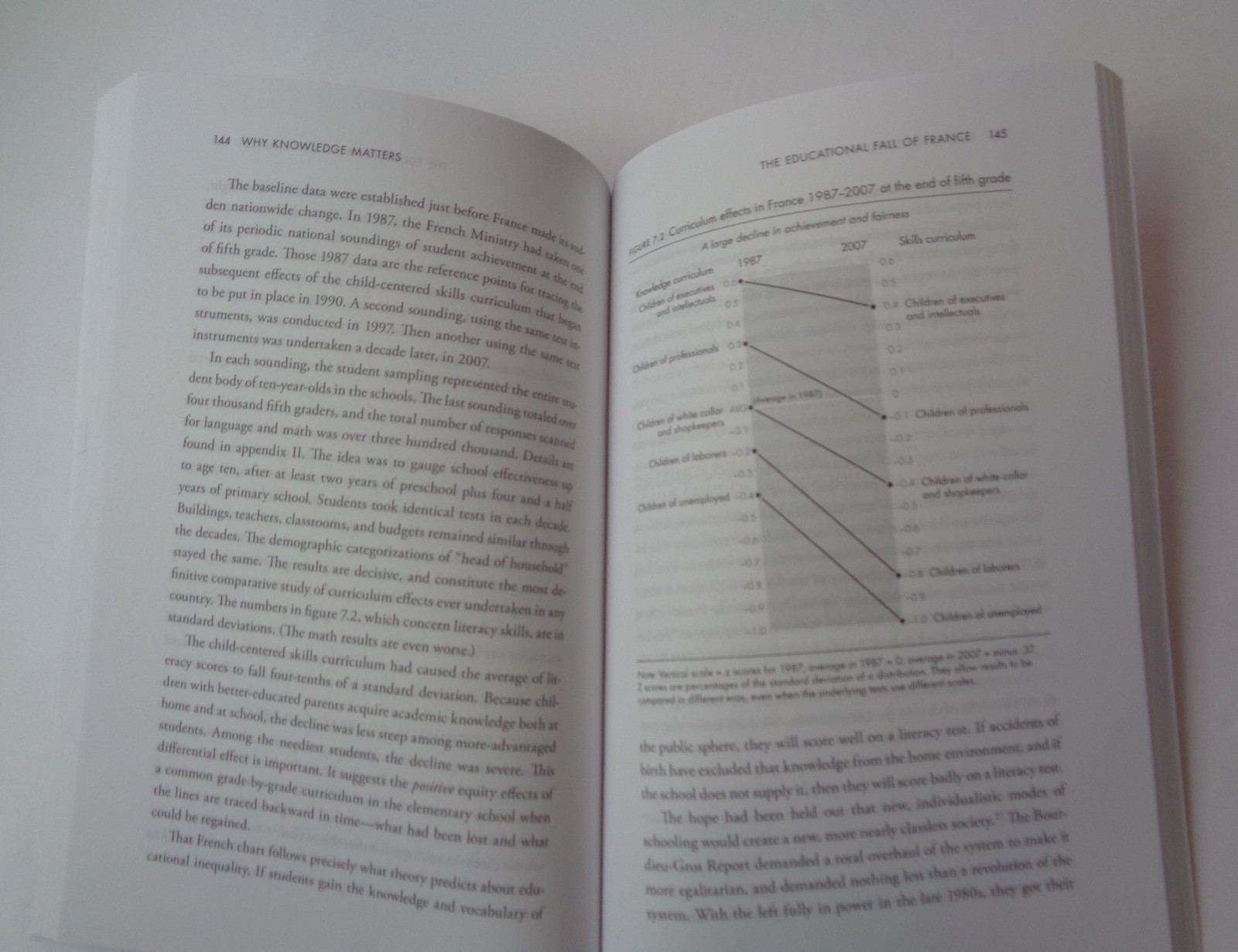Why Knowledge Matters by E. D. Hirsch, Jr. (Paperback, 2019) Harvard Press