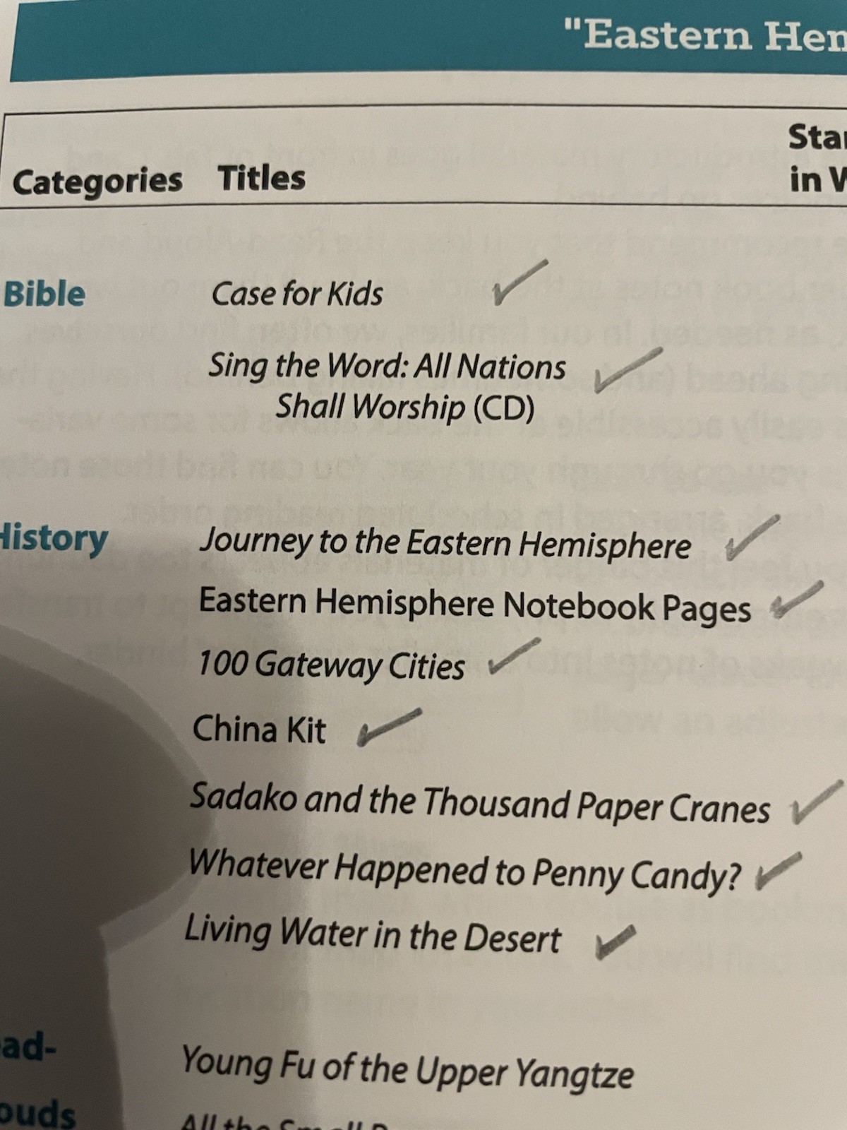 Sonlight Eastern Hemisphere 4-Day Instructor’s Guide History/Bible/Lit 2018 2E
