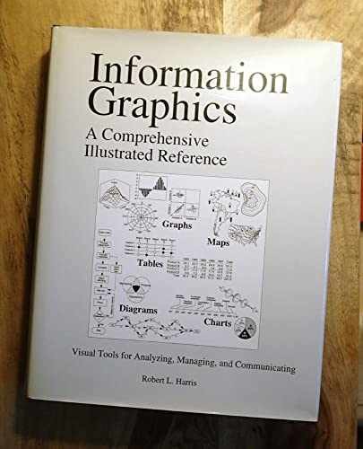 Information Graphics: A – Hardcover, by Harris Robert L. – Very Good u