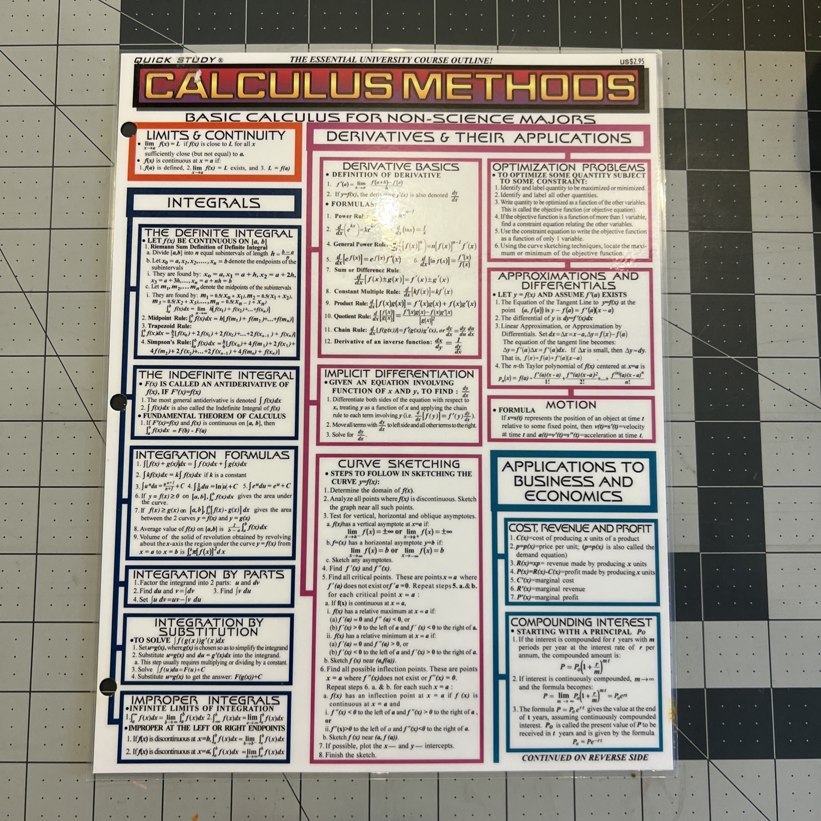 Study Guide Calculus Methods Basic Calculus For Non-science Majors Laminated