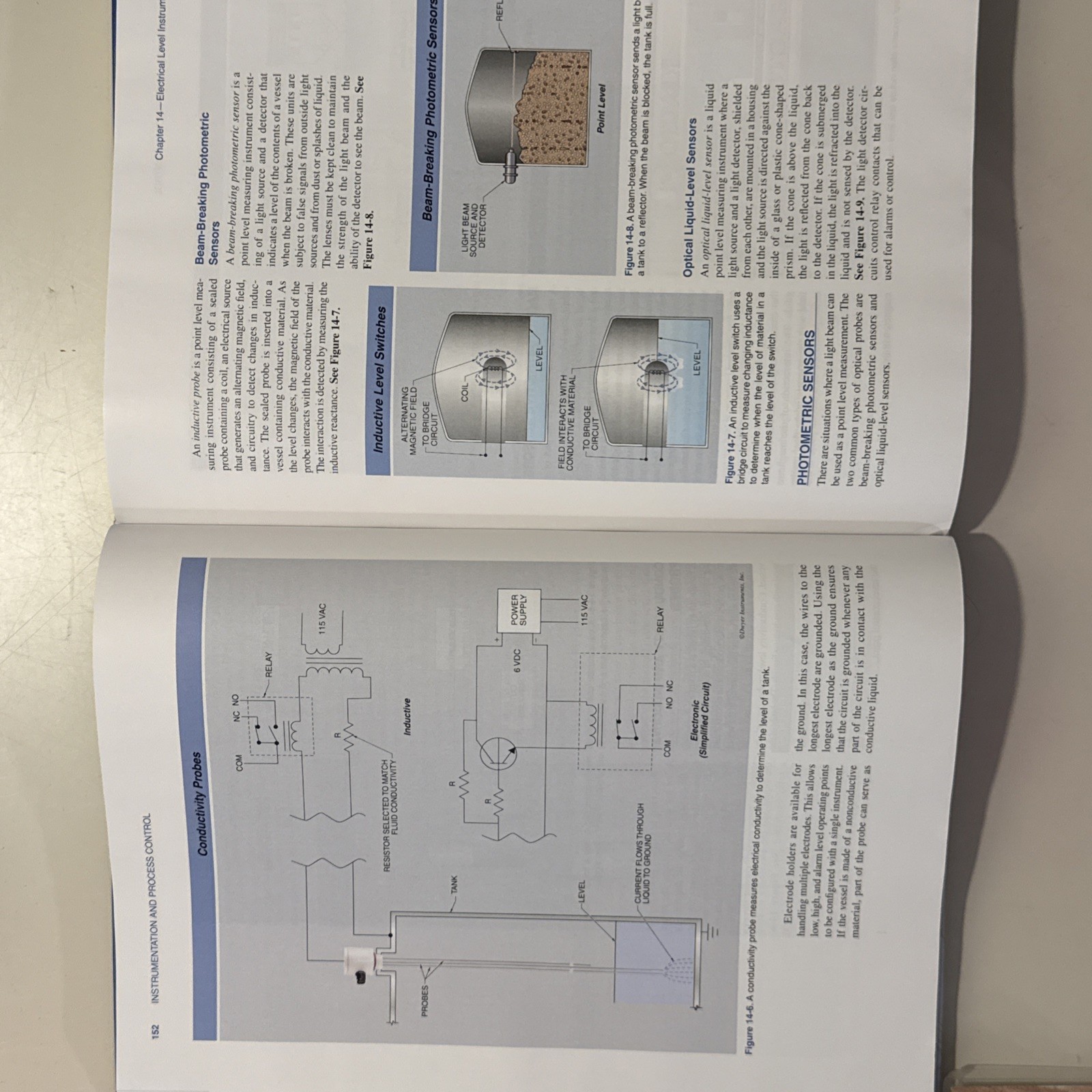 Instrumentation and Process Control 7th Ed Hardcover Weedon, + WORKBOOK****