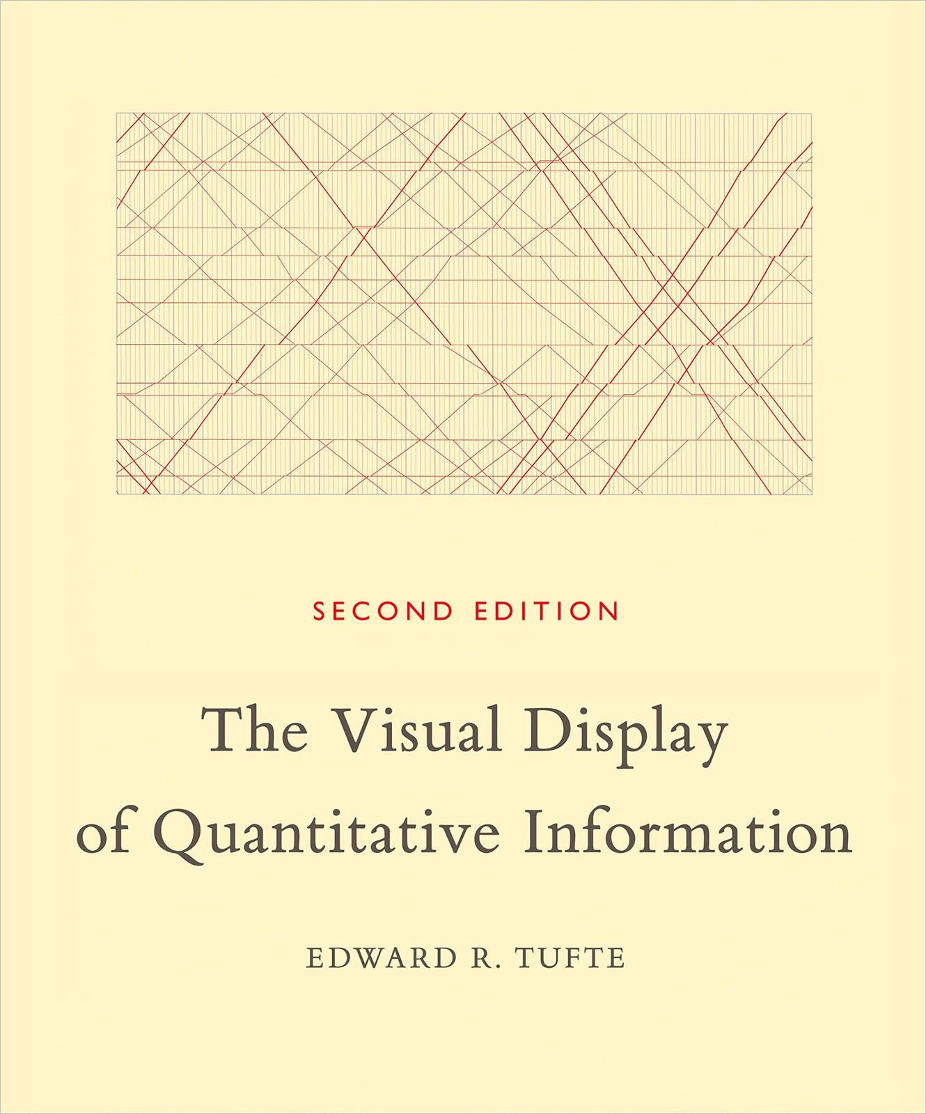 The Visual Display of Quantitative Information, 2nd Ed. – hardcover Edward R…