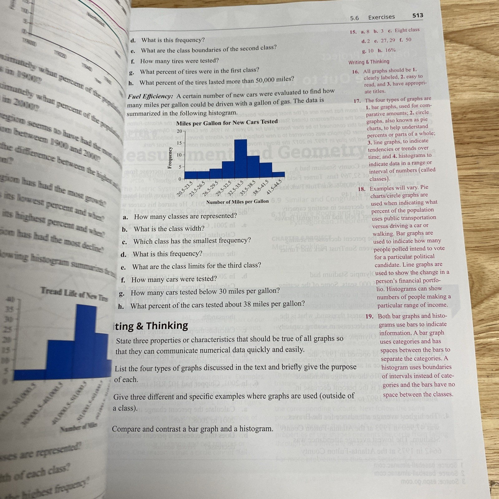 Preparation for College Mathematics 2e Textbook Hawks Instructors, Edition