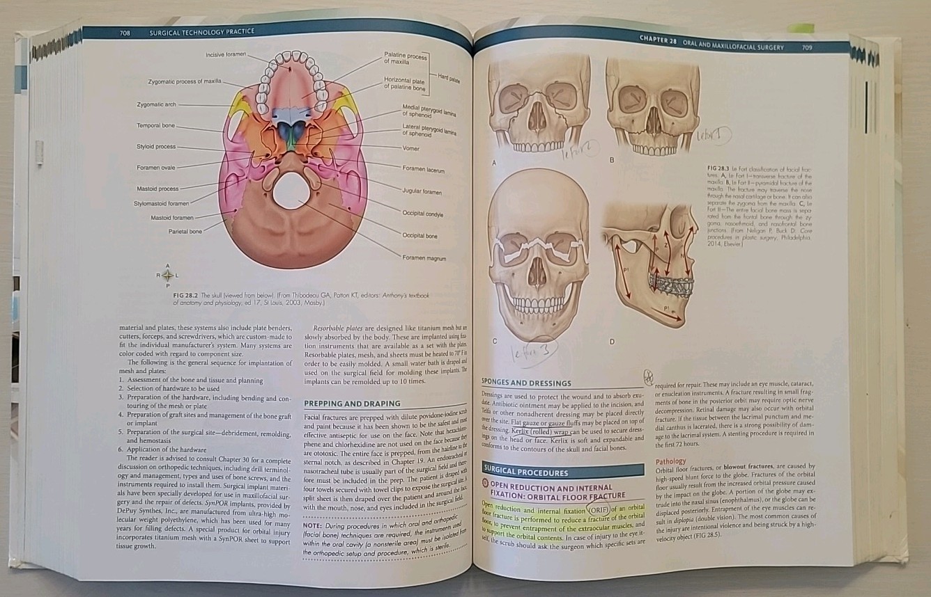 Surgical Technology by Joanna Kotcher Fuller (2018, Hardcover) Good