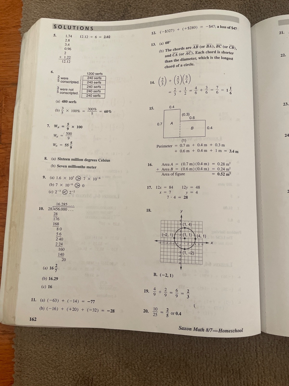 Saxon Math 8/7 Homeschool Solutions Manual by Stephen Hake and Saxon Publishers