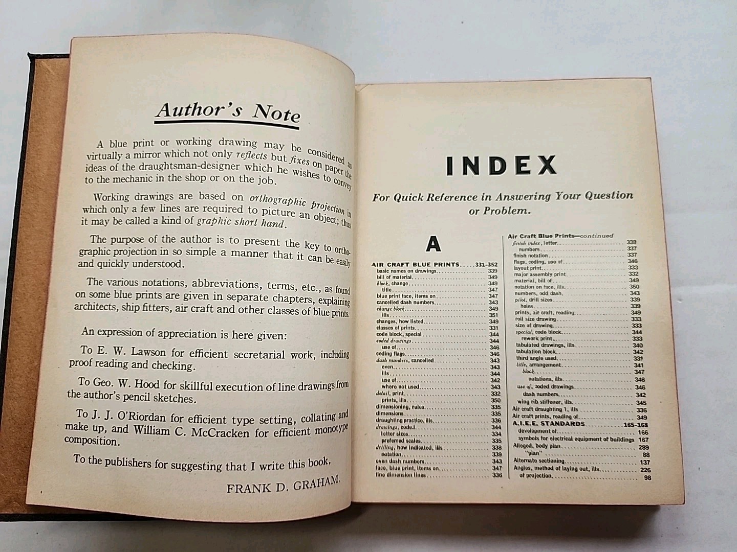 1943 AUDELS Answers On Blueprint Reading For Mechanics & Builders Book Vtg