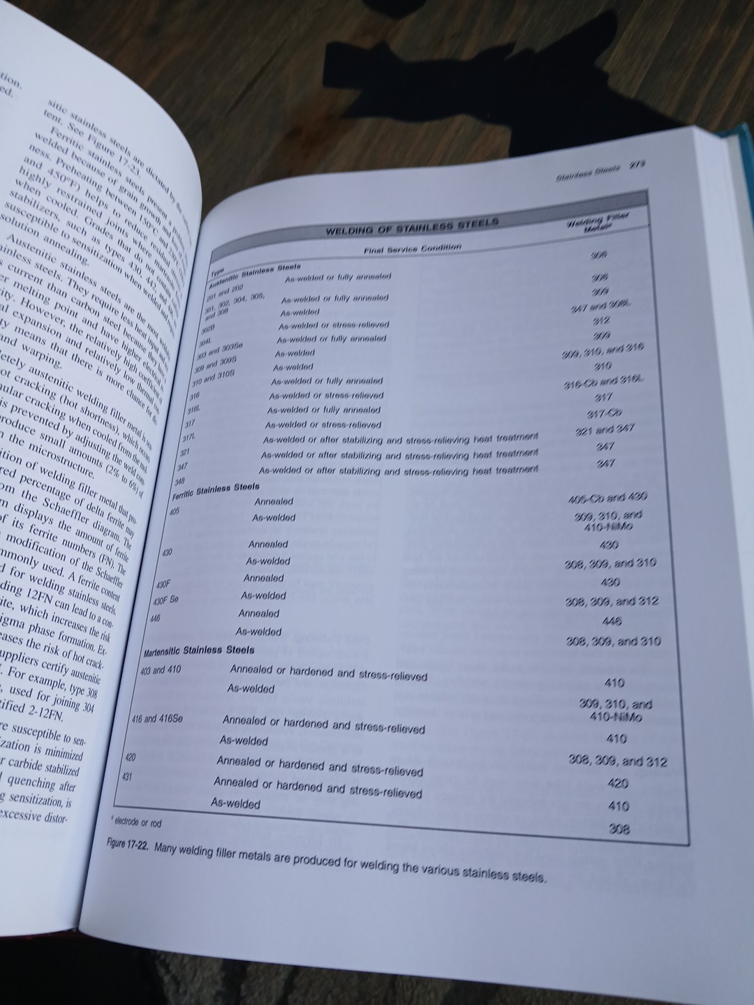 Metallurgy Hardcover B. J. Moniz