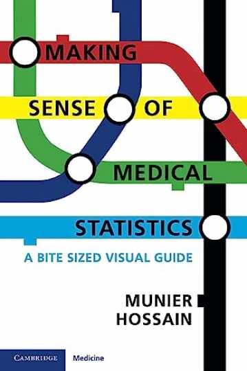 Making Sense of Medical Statistics: A – Paperback, by Hossain Munier – Very Good