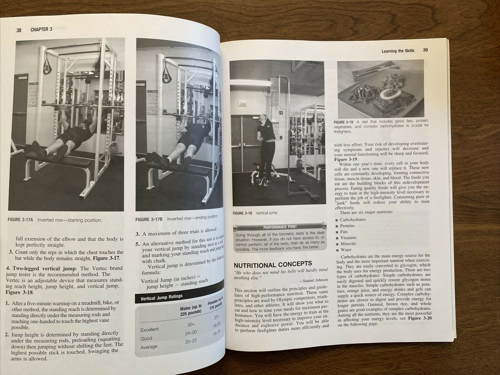 Firefighter’s Fitness Handbook by Al Wasser Andrea Walter 2009 1st Edition R8