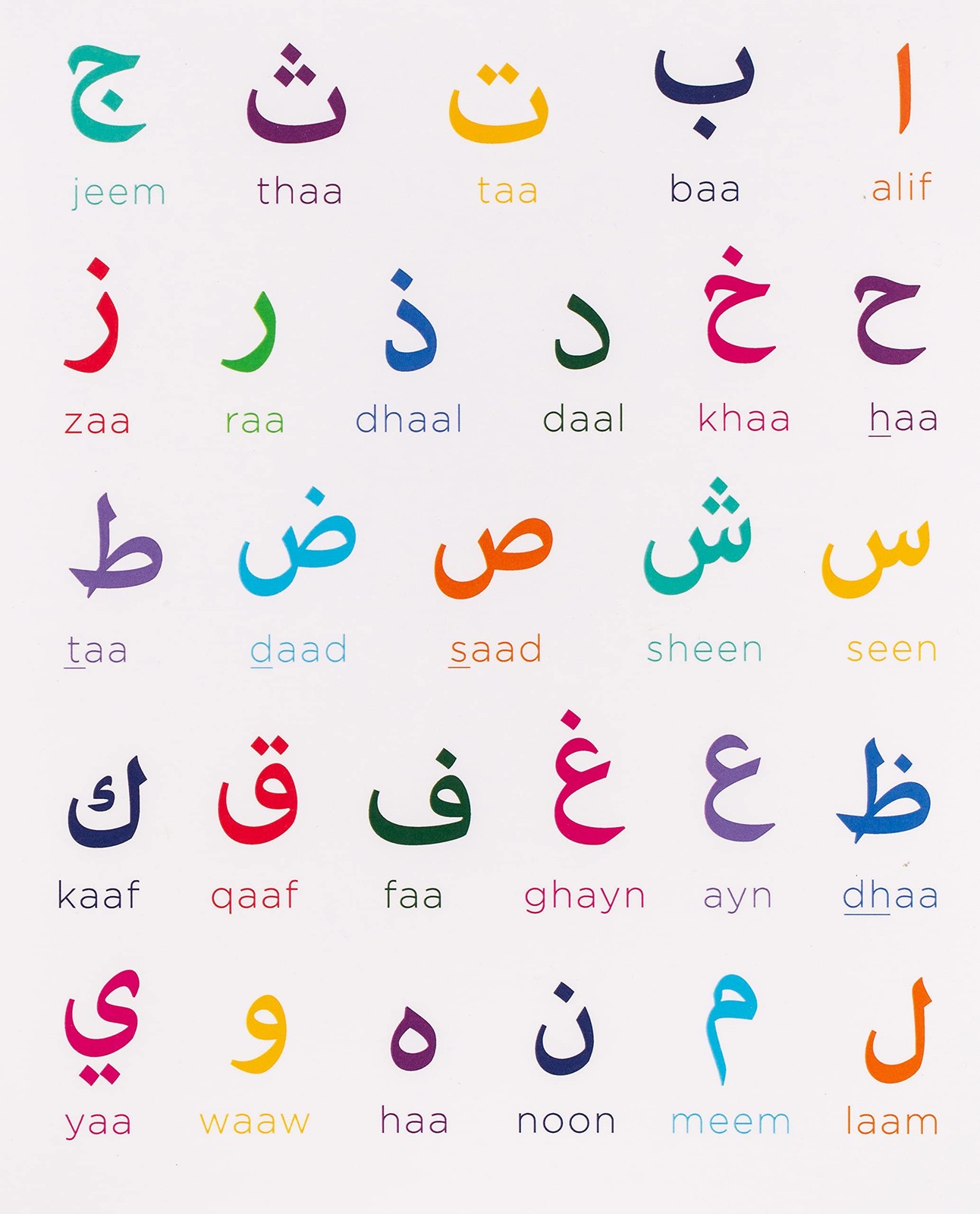 Arabic Alphabet Notebook: Wide-Ruled, 75 Sheets/150 Pages, 8 x 10 inches white