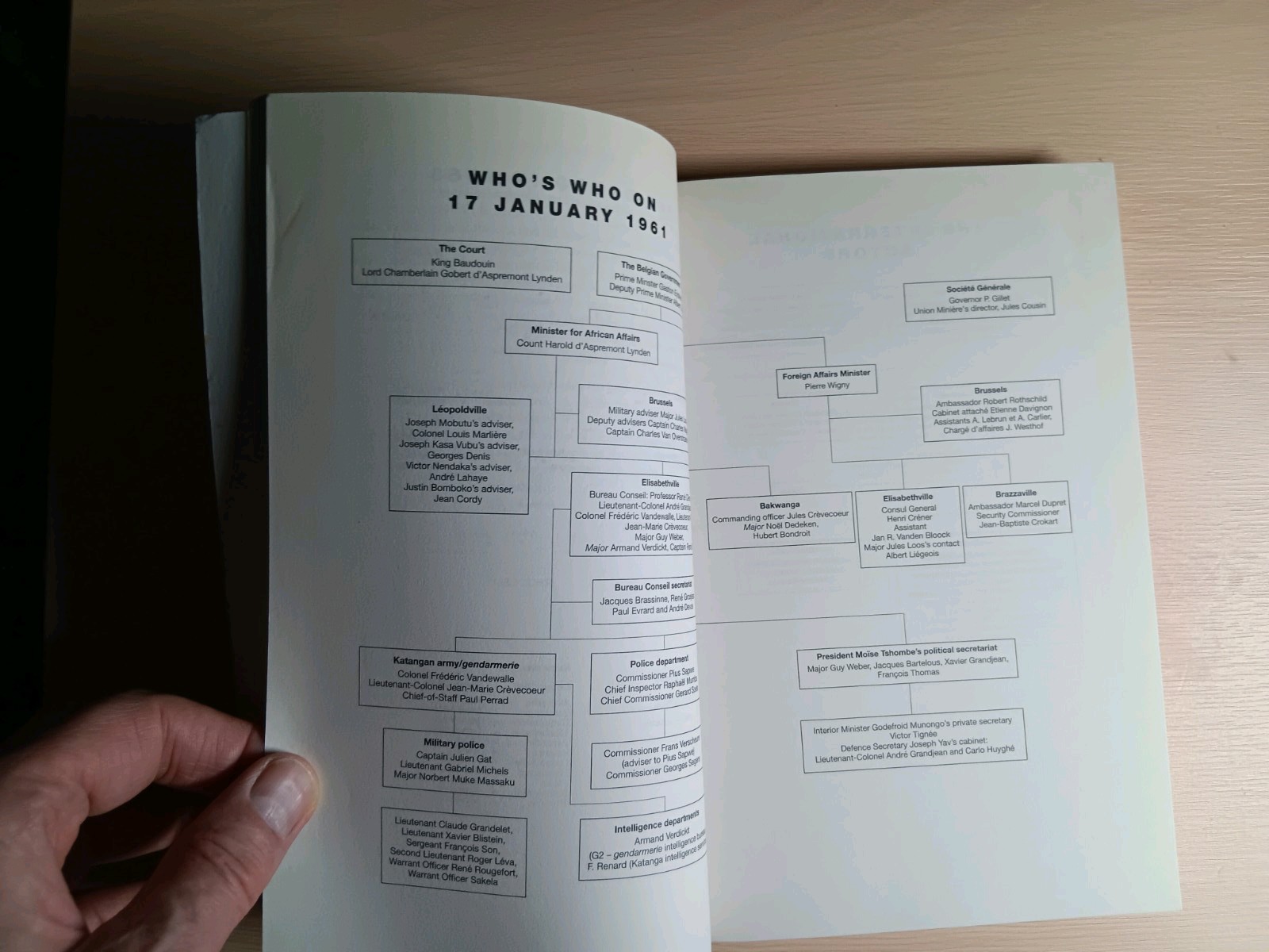 The Assassination of Lumumba Ludo De Witte 2002 Verso Congo History