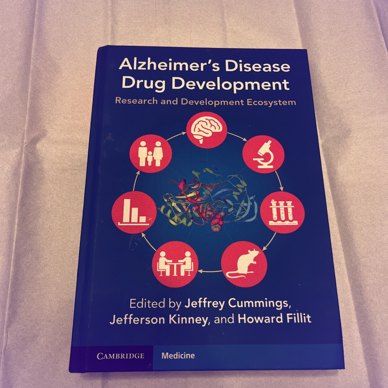 Alzheimer’s Disease Drug Development Research Development Ecosystem NEW