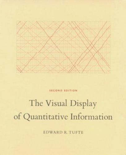 The Visual Display of Quantitative Information, 2nd Ed. by Edward R. Tufte