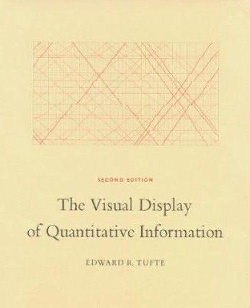 The Visual Display of Quantitative Information Hardcover Edward R