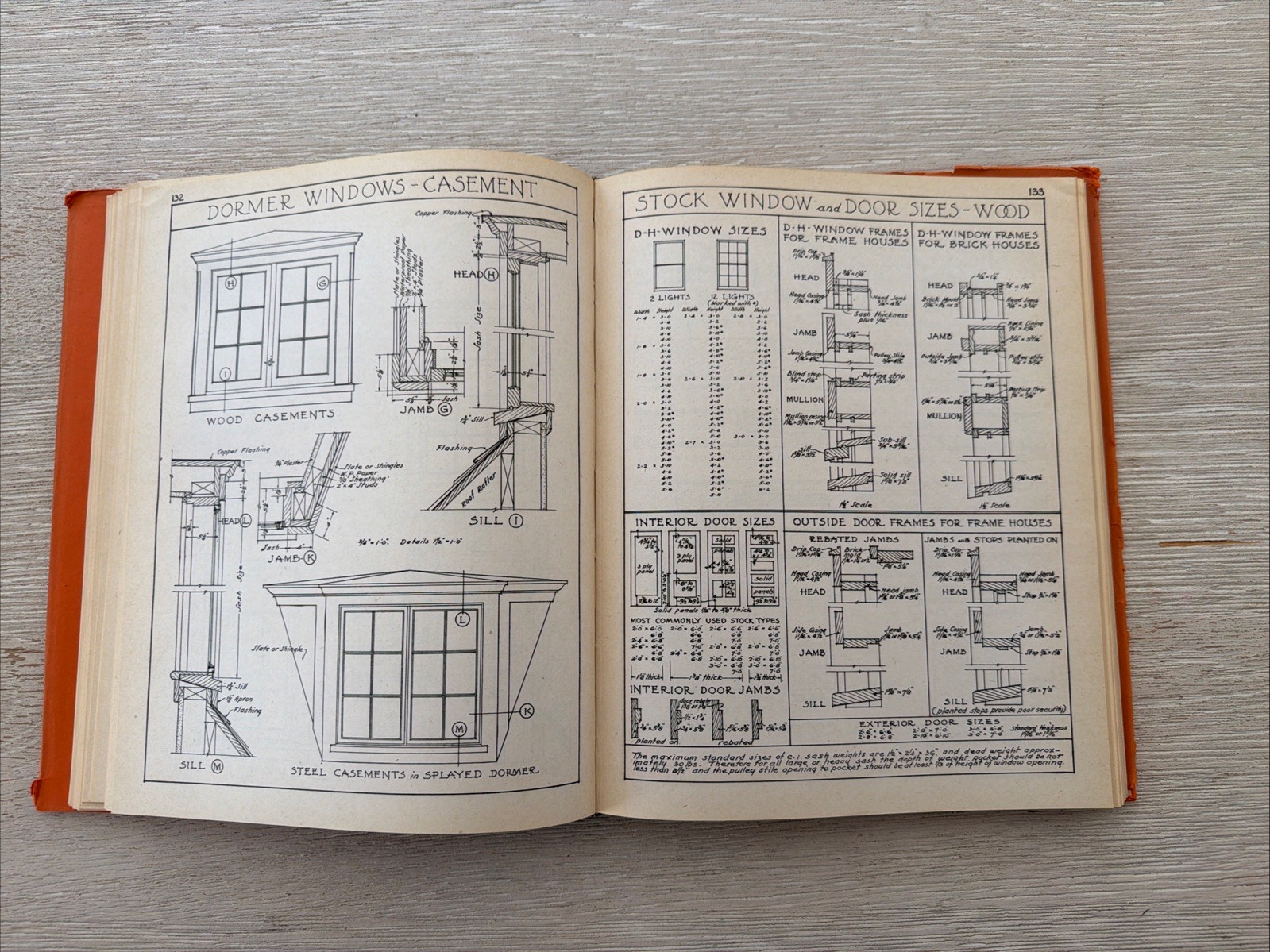 Architectural Graphic Standards 3rd Edition 1947 Charles Ramsey/Harold Sleeper