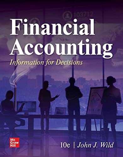Loose Leaf for Financial – Loose Leaf, by Wild John J. – Acceptable n