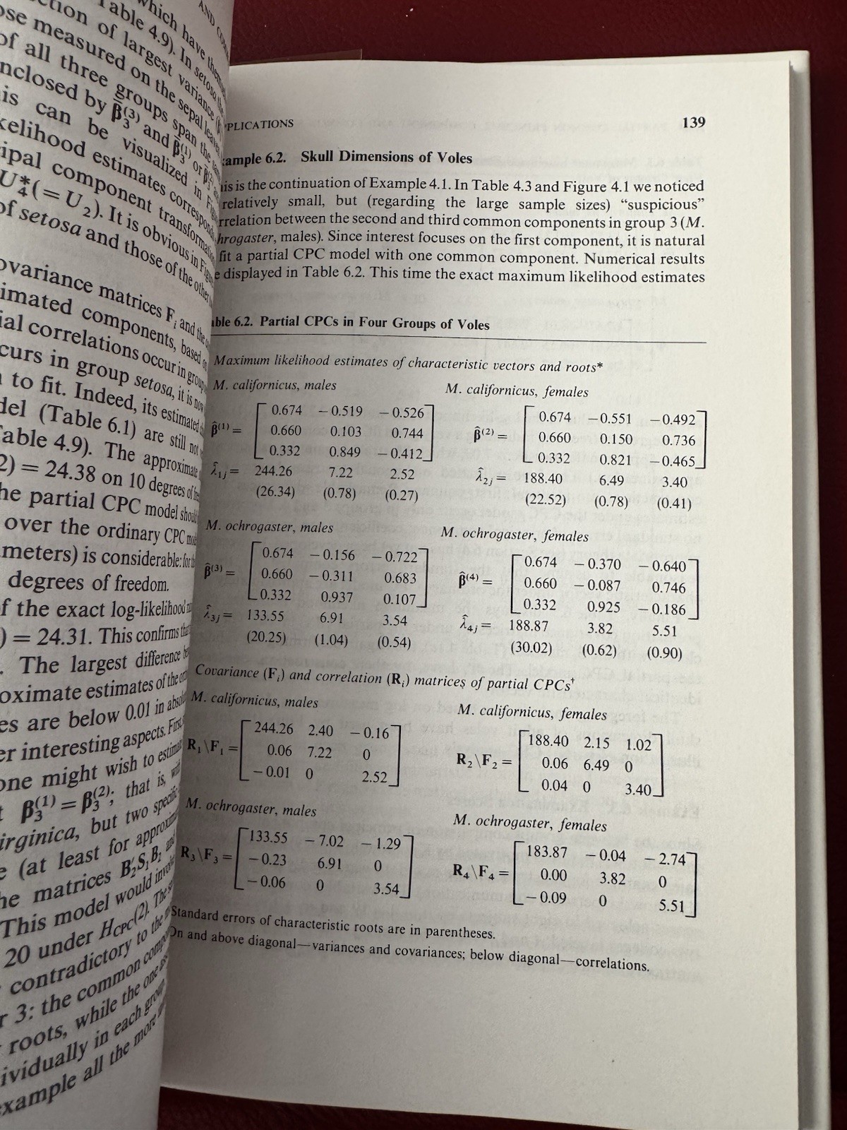 Common Principal Components and Related Multivariate Models Bernard Flury 1988