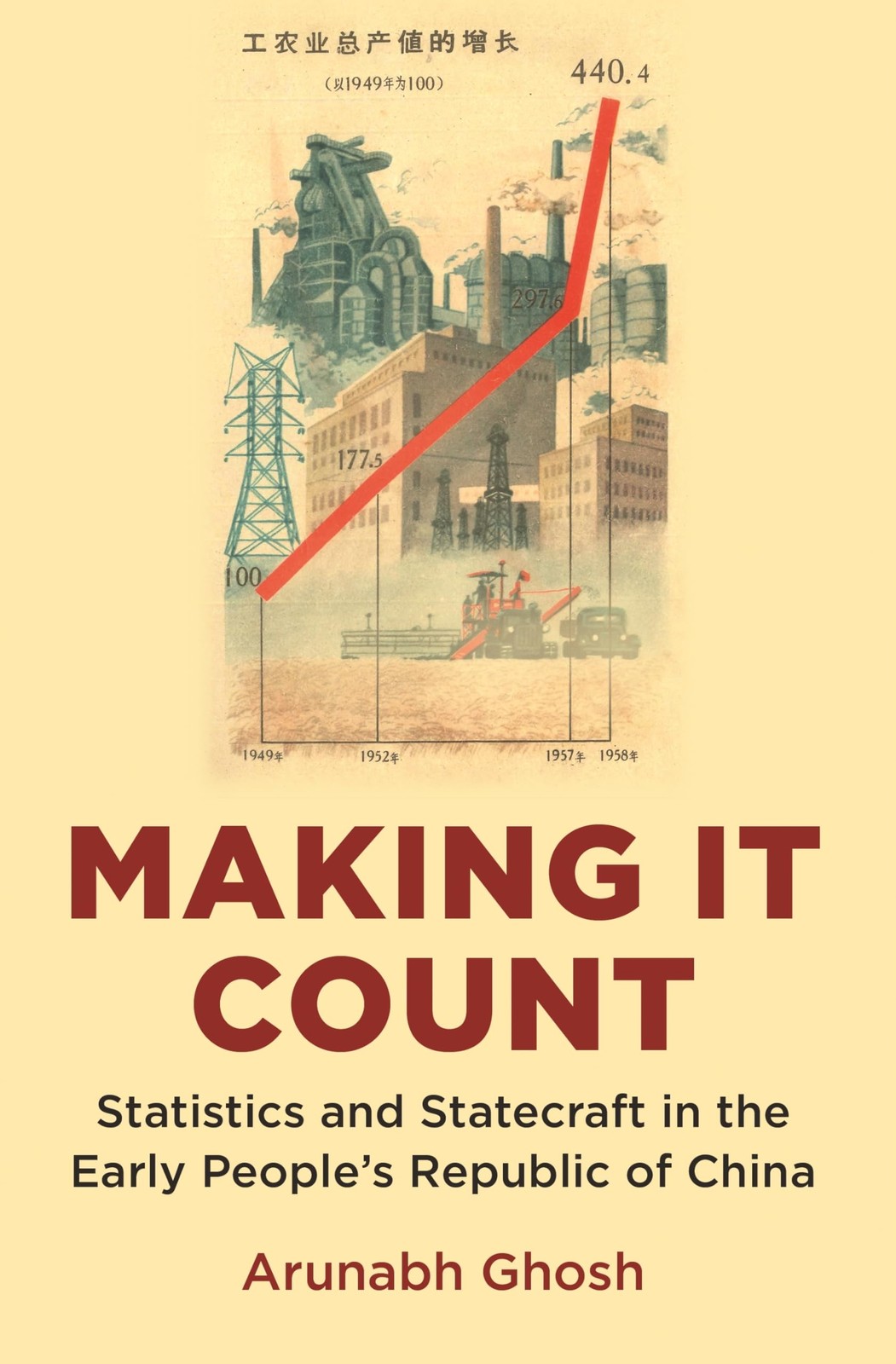 Making It Count: Statistics and Statecraft in the Early People’s Republic of…
