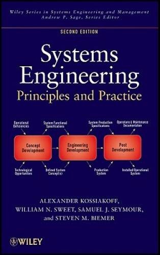 Systems Engineering Principles and Practice – Hardcover – GOOD