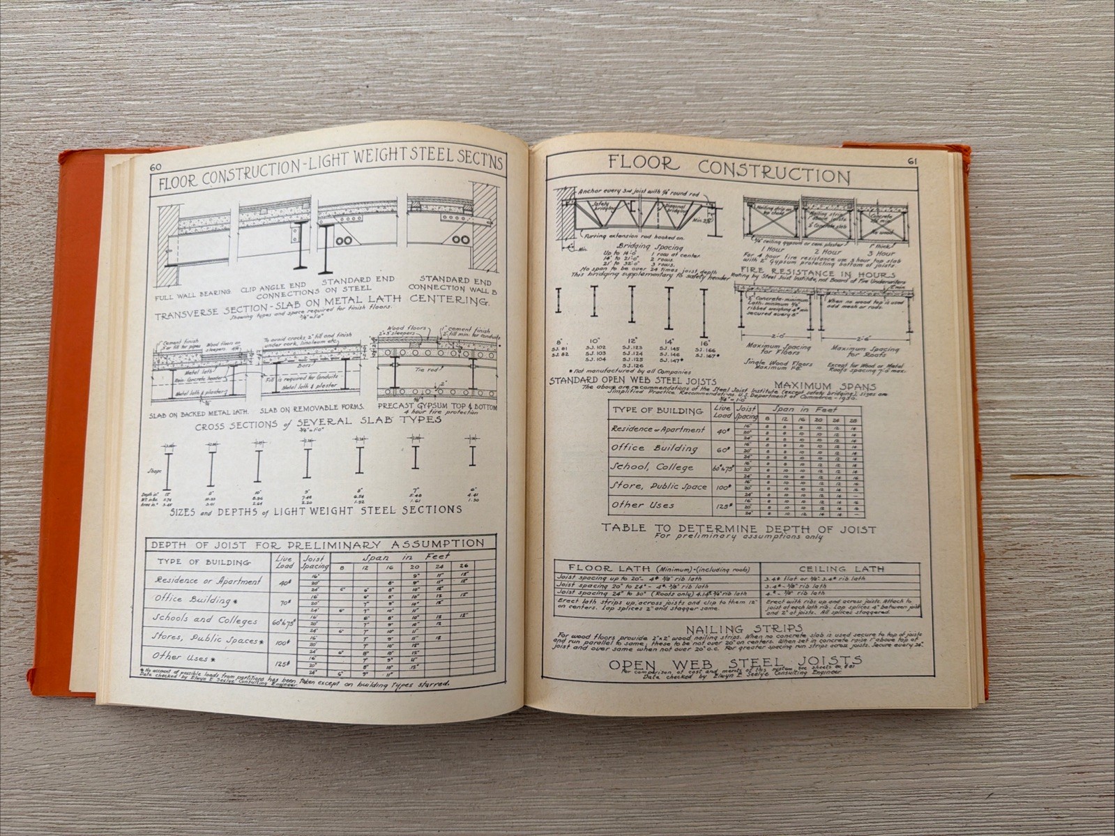 Architectural Graphic Standards 3rd Edition 1947 Charles Ramsey/Harold Sleeper