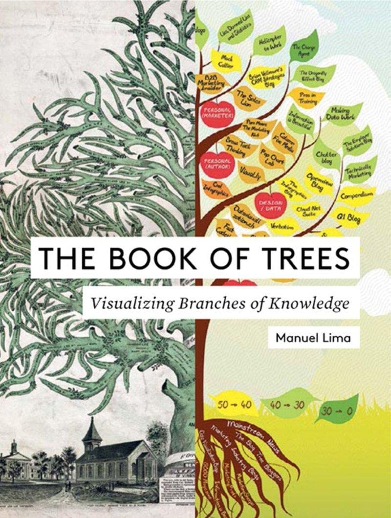 The Book of Trees: Visualizing Branches of Knowledge – hardcover Lima, Manue…