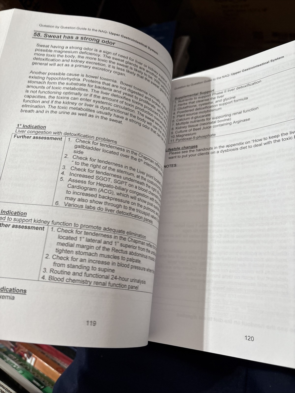 Signs and Symptoms Analysis from a Funct by Dicken Weatherby (2004, Trade…