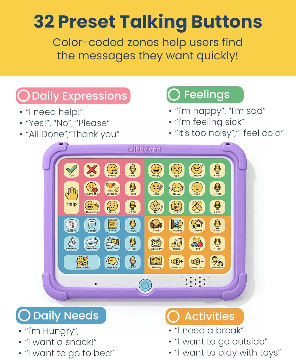 Mibbytalk AAC Device for Autism & Nonverbal Kids and Adults Communication Tool
