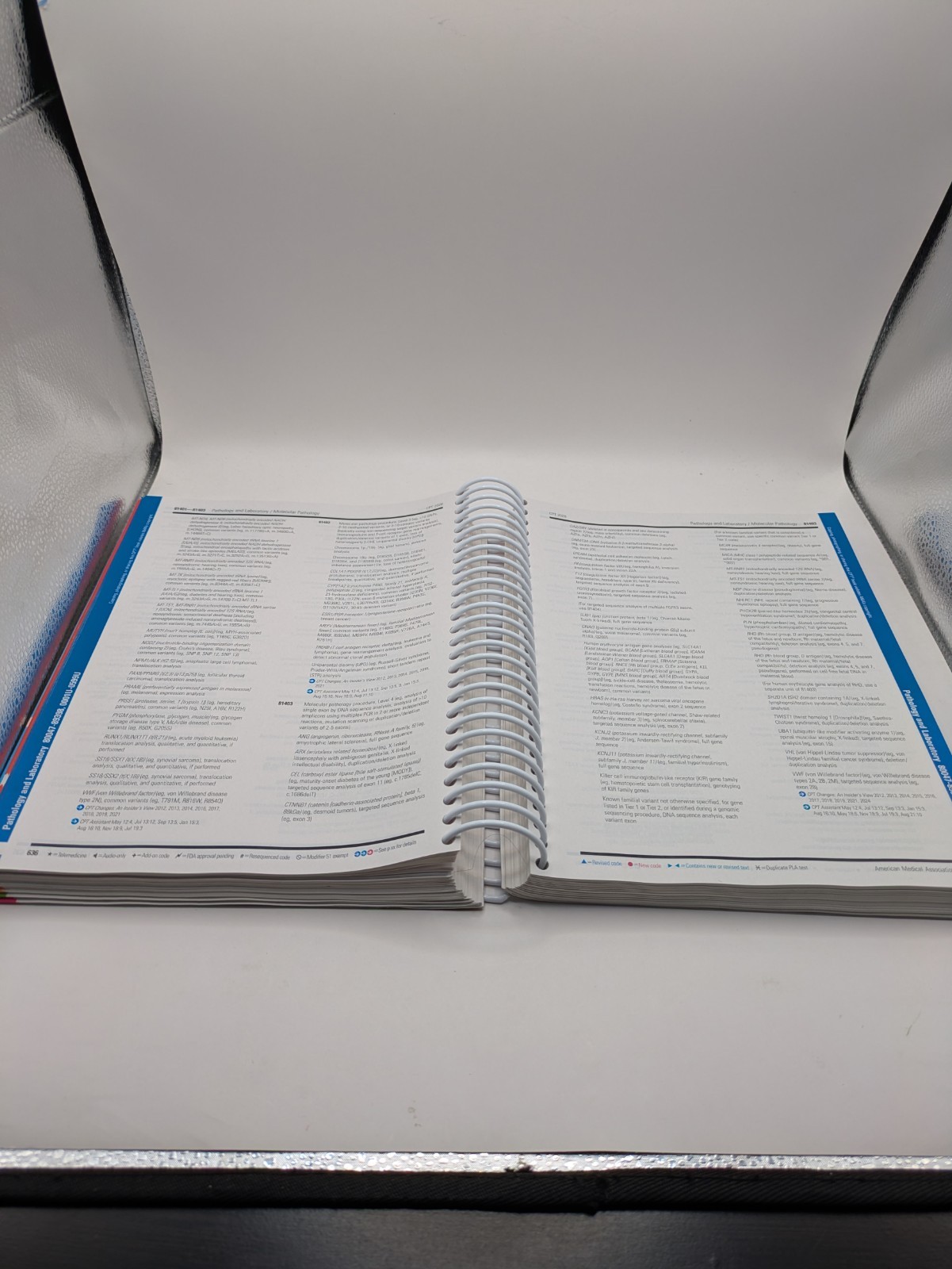 AMA 2026 CPT Book, ICD-10 Code Book, HCPCS Book – 2026 Exam Bundle by AAPC