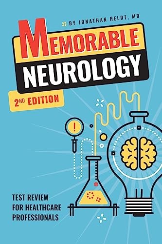 Memorable Neurology – ACCEPTABLE