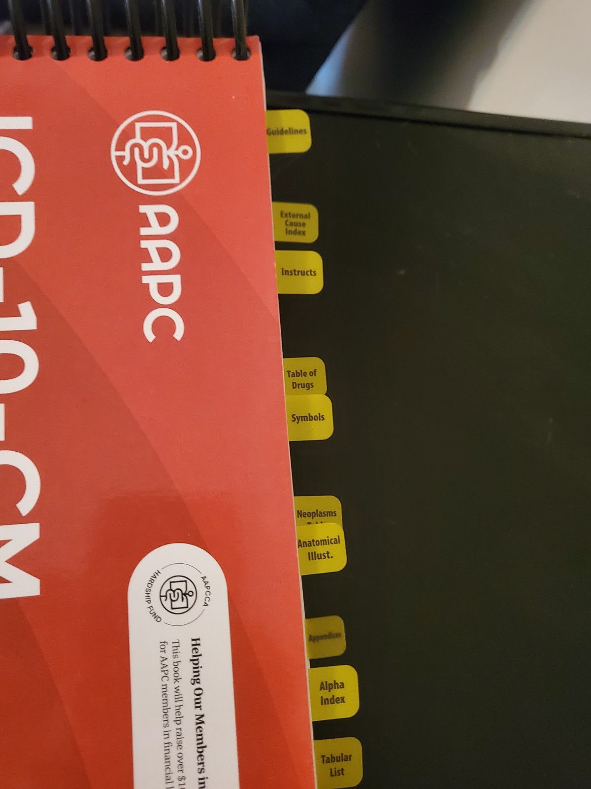 2024 AAPC AMA Lot ICD-10-CM Expert 2024 CPT 2024 Pro HCPCS Level II 2024 Pro