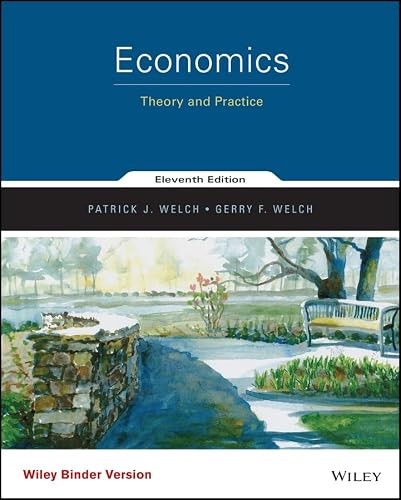 Economics: Theory and Practice