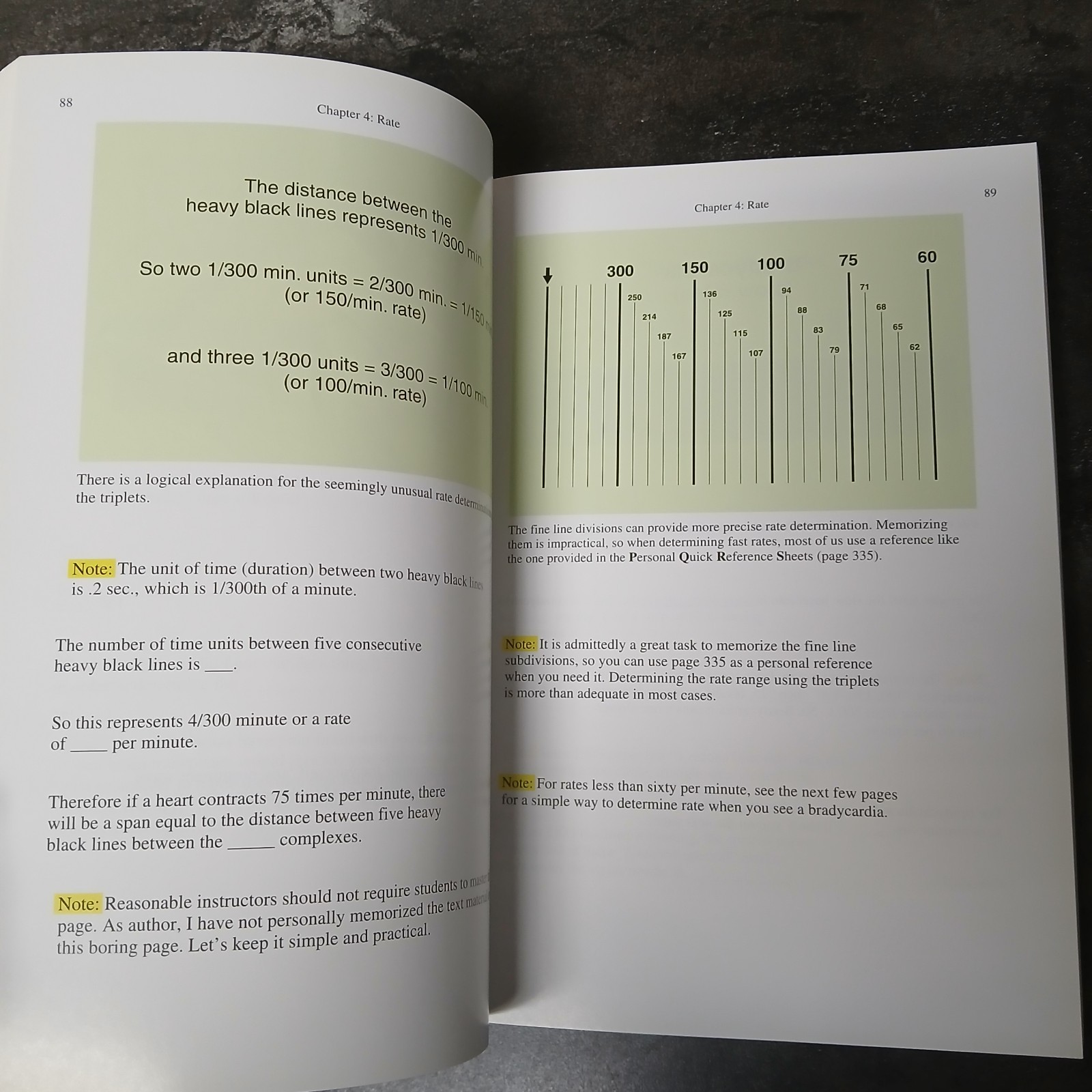 Rapid Interpretation of EKG’s 6th Edition Dale Dubin 2000 Paperback