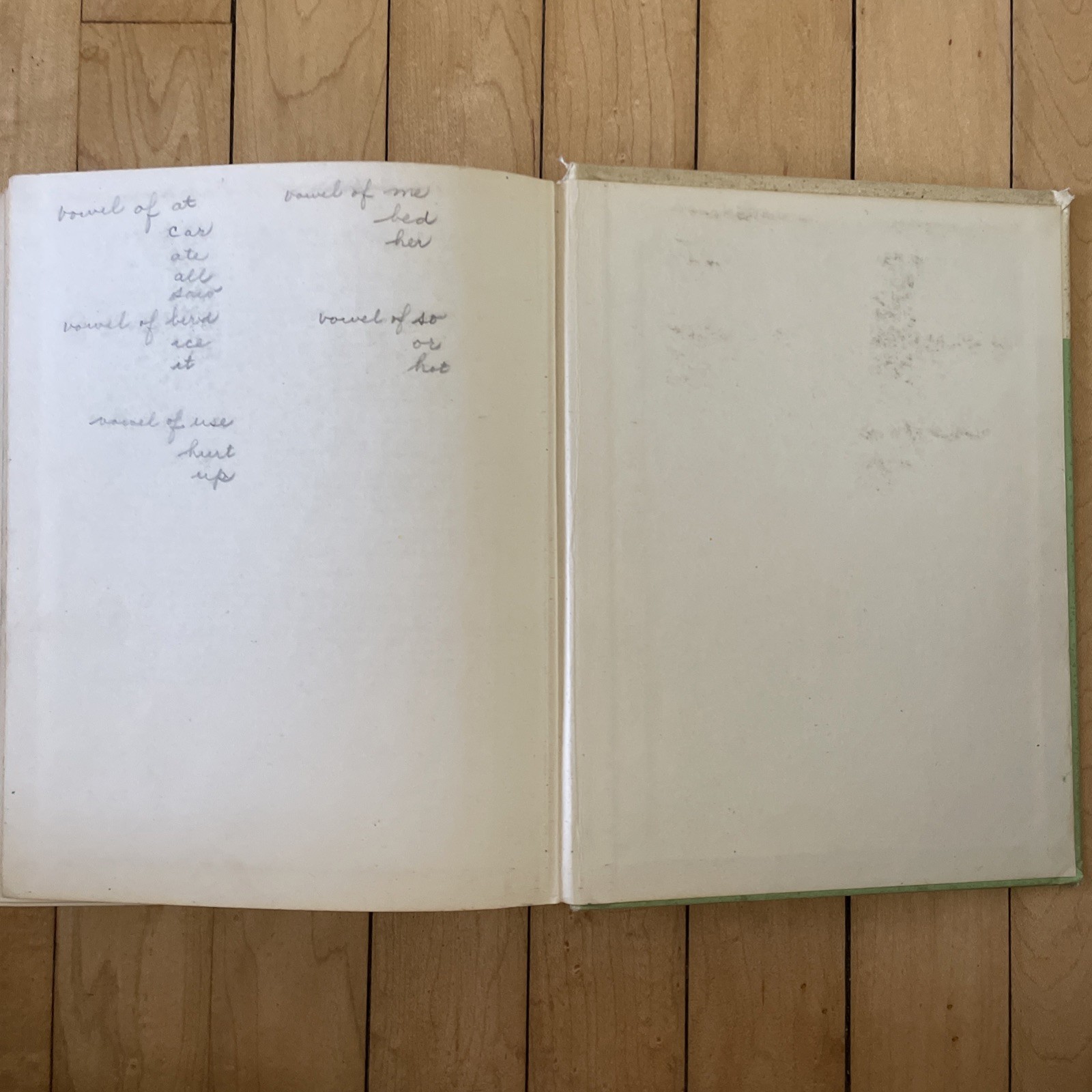 More Friends Old And New By New Basic Readers (1963 Hardcover) Teacher’s Edition